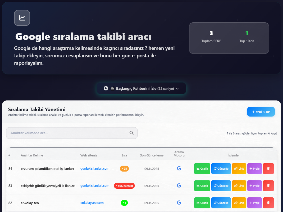 Sıralama Takibi Aracı